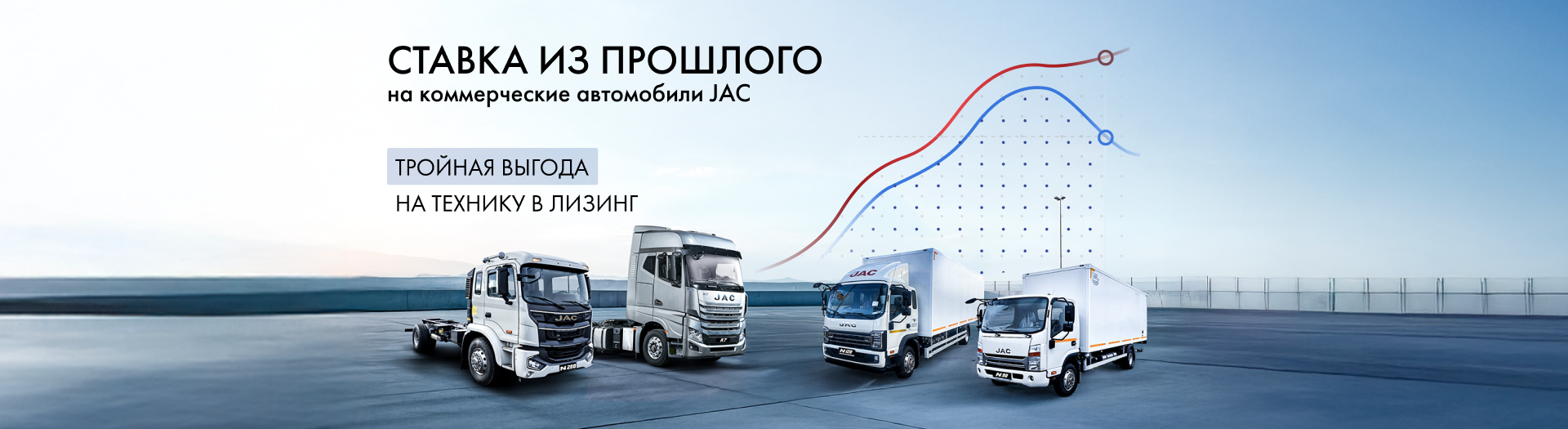 Лизинговая программа "Ставка из прошлого" 